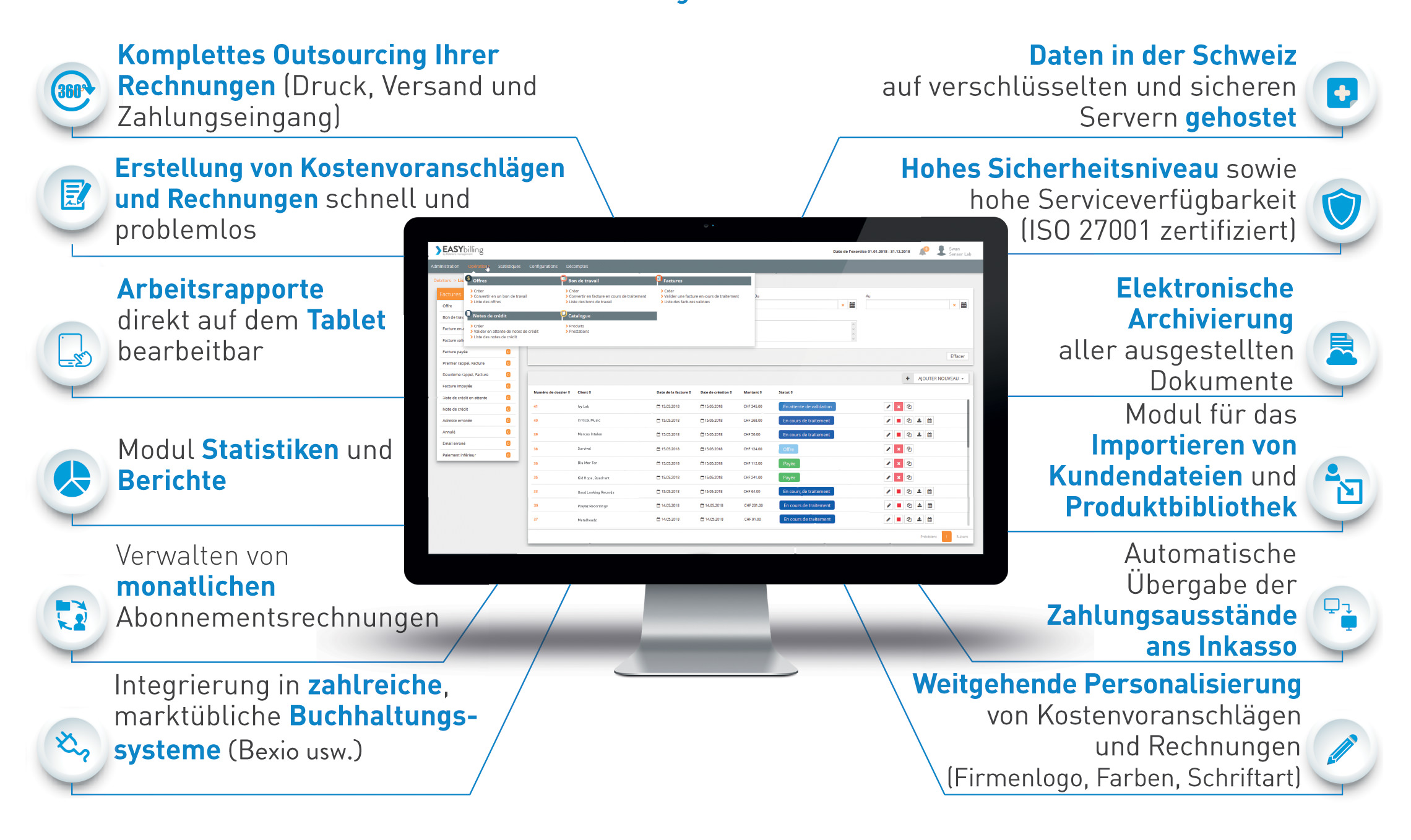 Schweiz Offerten Und Rechnungsprogramm Online Fakturierung Cloud Kmu